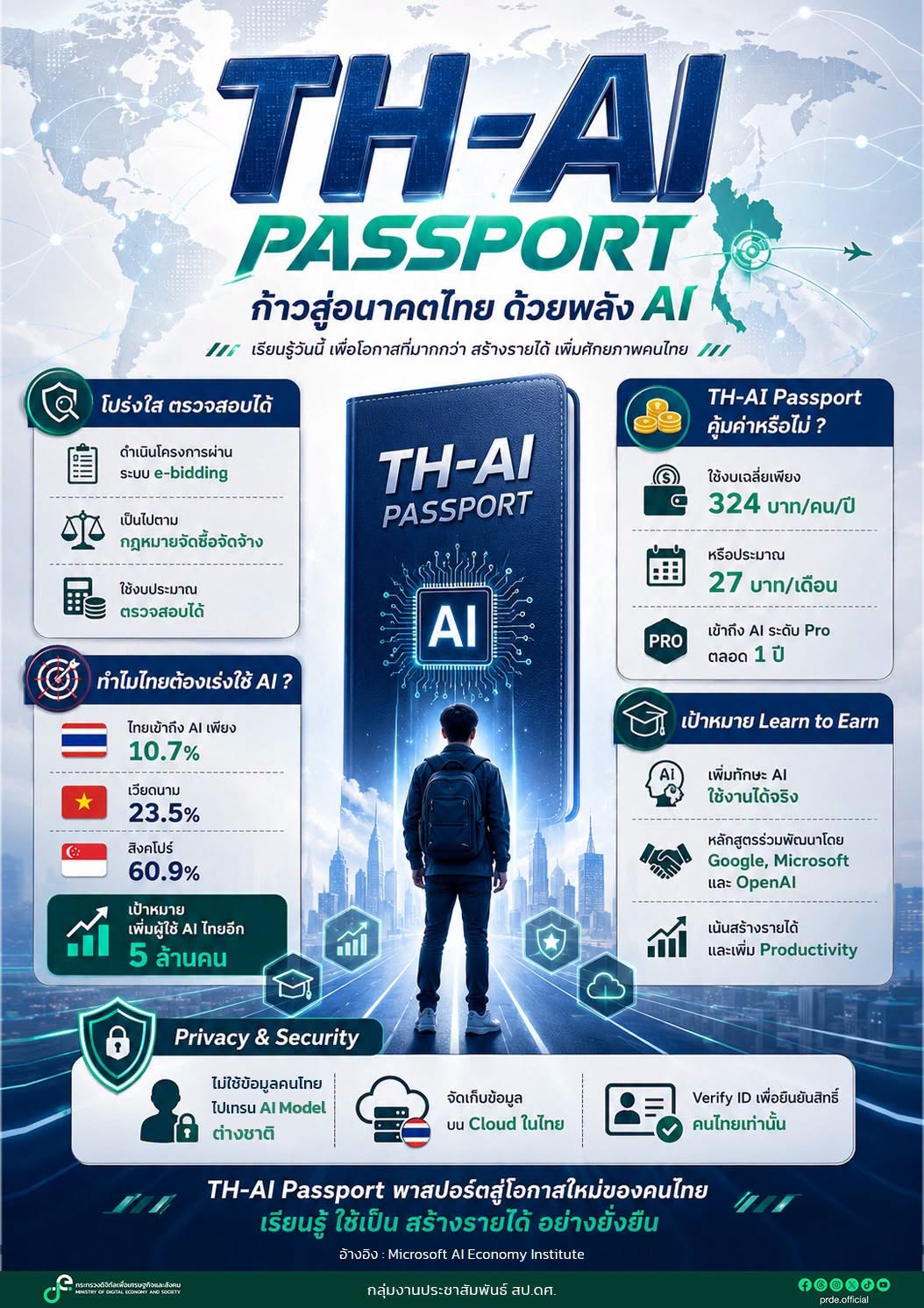 Hội chiếu AI Thái Lan. (Ảnh: Thai Enquirer)